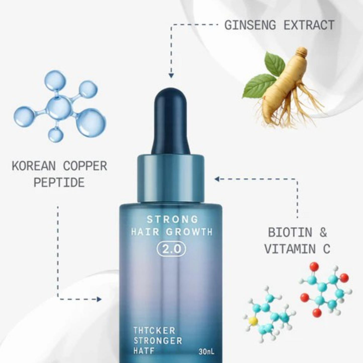 BAIR Copper Complex™ — Advanced Hair Growth & Strength Formula