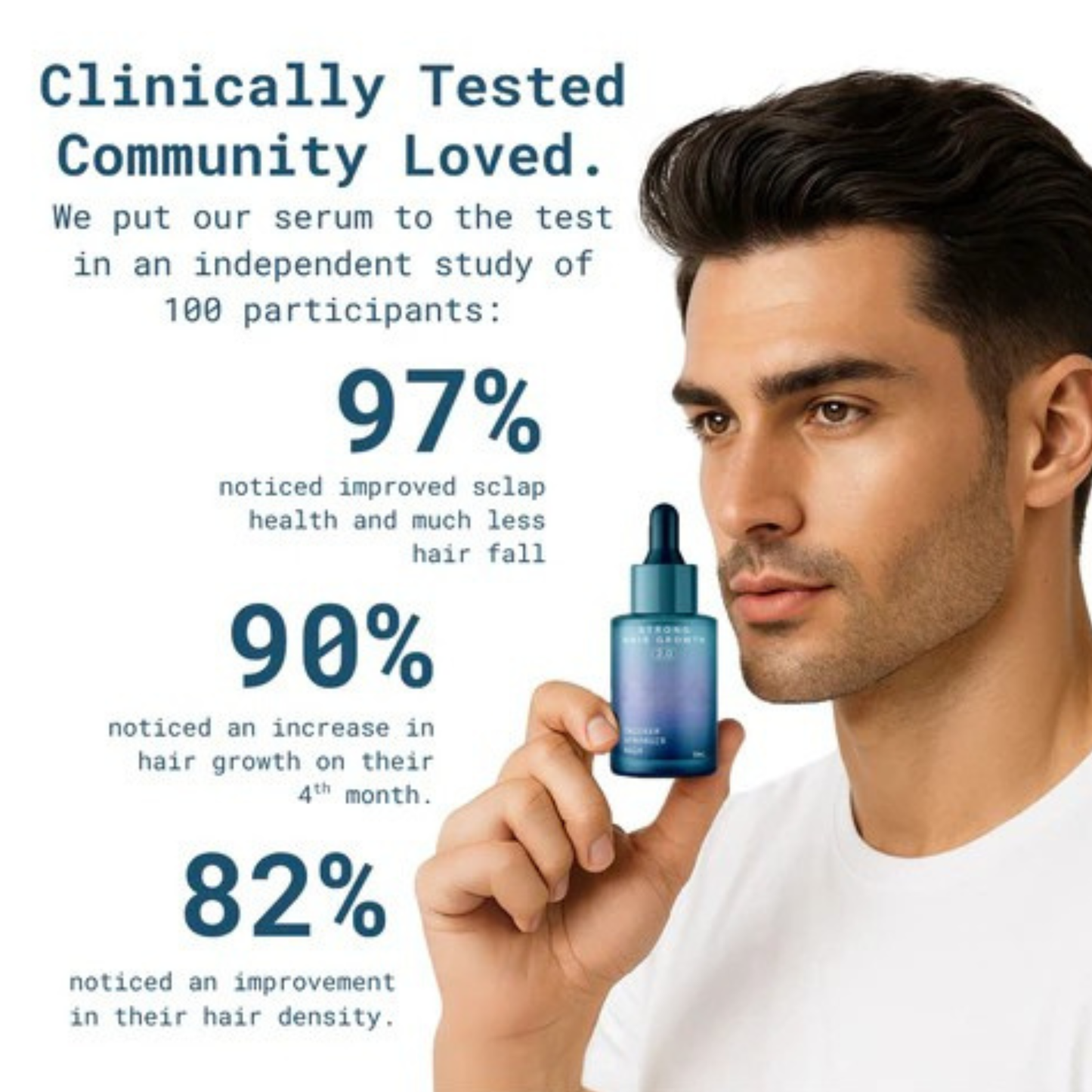 BAIR Copper Complex™ — Advanced Hair Growth & Strength Formula